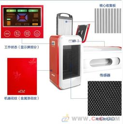黄岩模具产业聚焦 PM2.5空气净化器与过滤器模具的专业制造